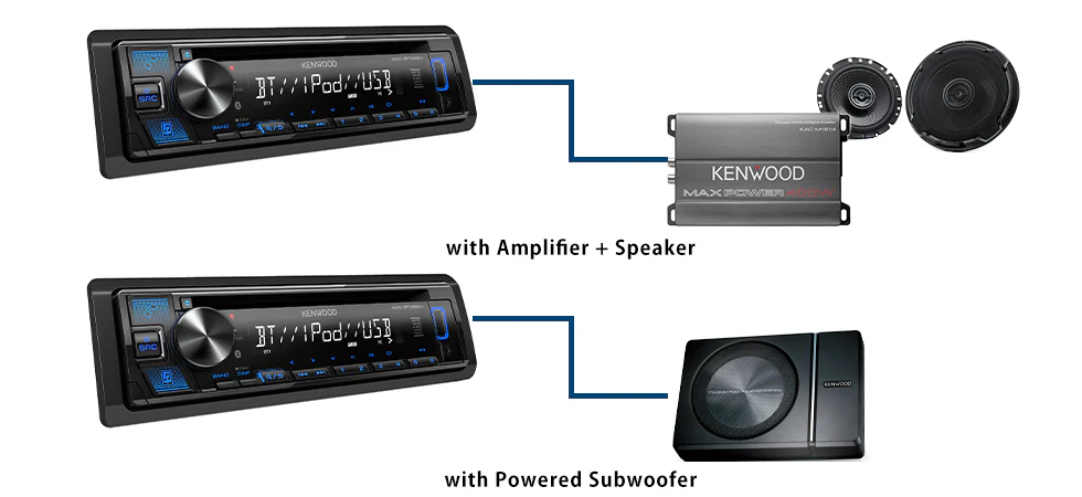 Kenwood KMM-BT232U Digital Media Receiver with Bluetooth (KMMBT232U) - Image 7