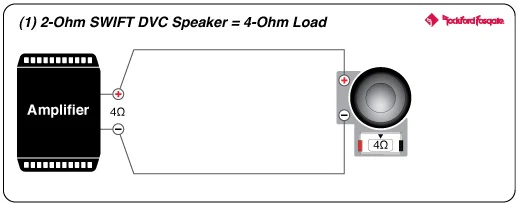 Rockford Fosgate M1D2-10 10" Color Optix Marine Subwoofer - White (M1D210) - Image 8