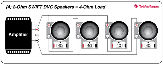 Rockford Fosgate M1D2-12B 12" Color Optix Marine Subwoofer - Black (M1D212B) - Image 14