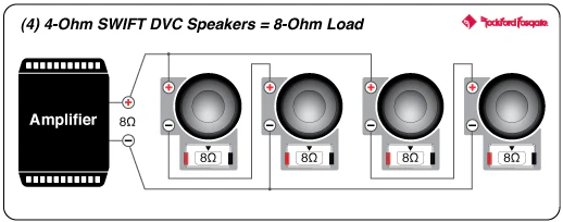 Rockford Fosgate M1D4-10B 10" Color Optix Marine Subwoofer - Black (M1D410B) - Image 14