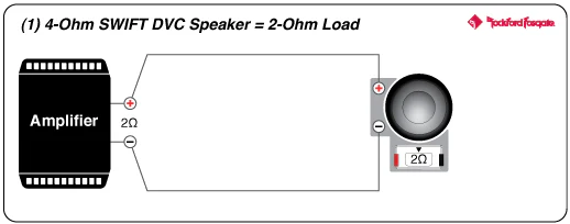Rockford Fosgate M1D4-10B 10" Color Optix Marine Subwoofer - Black (M1D410B) - Image 6