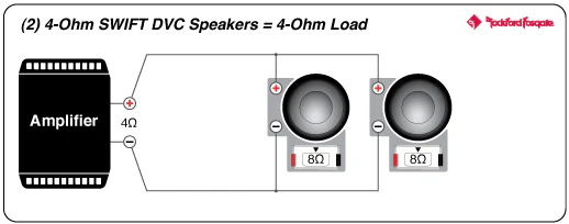 Rockford Fosgate M2D4-12S 12" Color Optix Sealed Enclosure Marine Subwoofer - White (M2D412S) - Image 11
