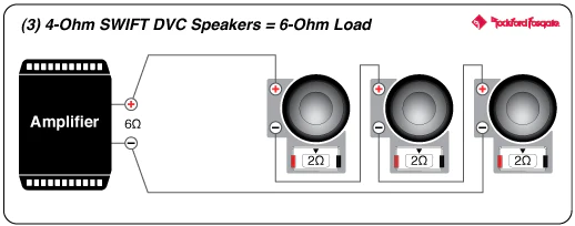 Rockford Fosgate M2D4-12S 12" Color Optix Sealed Enclosure Marine Subwoofer - White (M2D412S) - Image 13