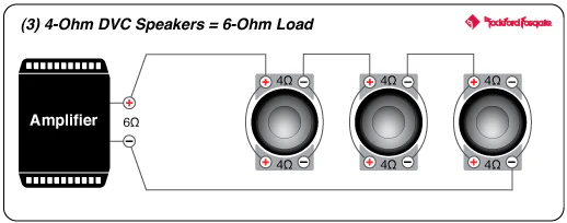 Rockford Fosgate P2D4-8 Punch 8" P2 4-Ohm DVC Subwoofer (P2D48) - Image 14