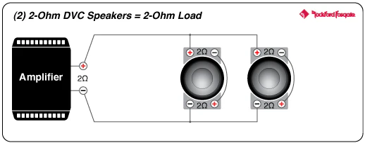 Rockford Fosgate R2D2-10 Prime 10" R2 2-Ohm DVC Subwoofer (R2D210) (OPEN BOX) - Image 9