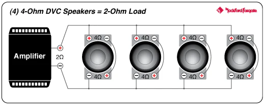 Rockford Fosgate T1000-1BDCP Power 1,000 Watt Class-BD Constant Power Amplifier (T10001BDCP) - Image 12