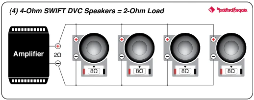 Rockford Fosgate T1000-1BDCP Power 1,000 Watt Class-BD Constant Power Amplifier (T10001BDCP) - Image 13