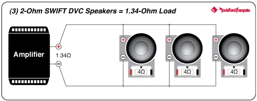 Rockford Fosgate T1D210 Power 10" T1 2-Ohm DVC Subwoofer (T1D210) - Image 10