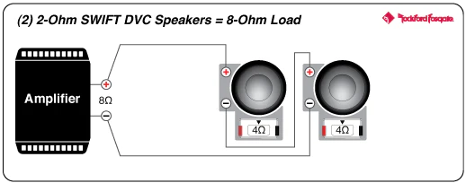 Rockford Fosgate T1D210 Power 10" T1 2-Ohm DVC Subwoofer (T1D210) - Image 9