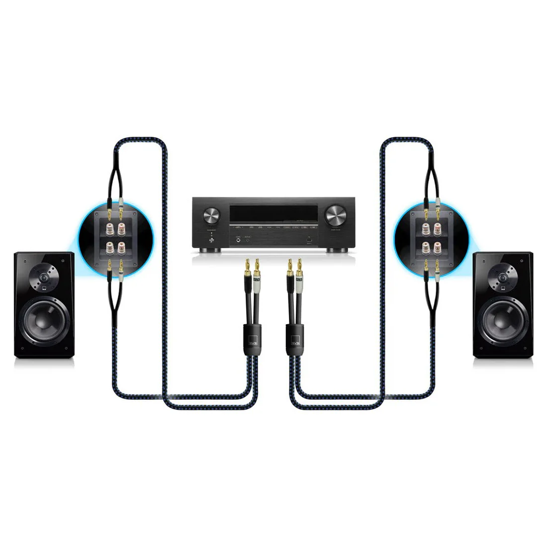 SVS SoundPath Ultra Bi-Wire Speaker Cable with 14 AWG Conductors - Each