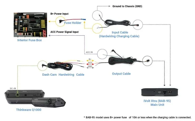 Thinkware iVOLT-XTRA External Battery (iVOLTXTRA) - Image 4